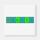 Florentin periodieke tabelnaam magnet (Voorkant)