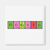 Florentin periodieke tabelnaam magnet (Voorkant)