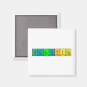 Florentina periodieke tabelnaam magnet (Voorkant / Achterkant)