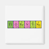 Florentina periodieke tabelnaam magnet (Voorkant)