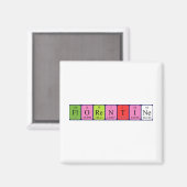 Florentine periodieke tabelnaam magneet (Voorkant / Achterkant)