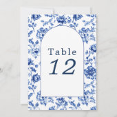 Florial Delfts Blauw Tafel Zittabel Grafiek Kaart (Achterkant)