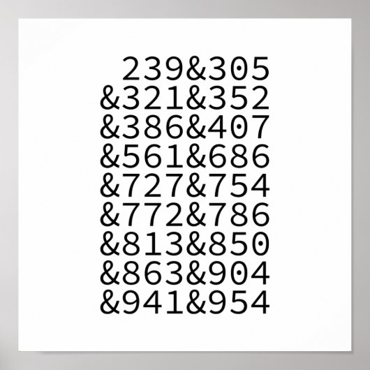 Florida Area Codes Poster (Voorkant)