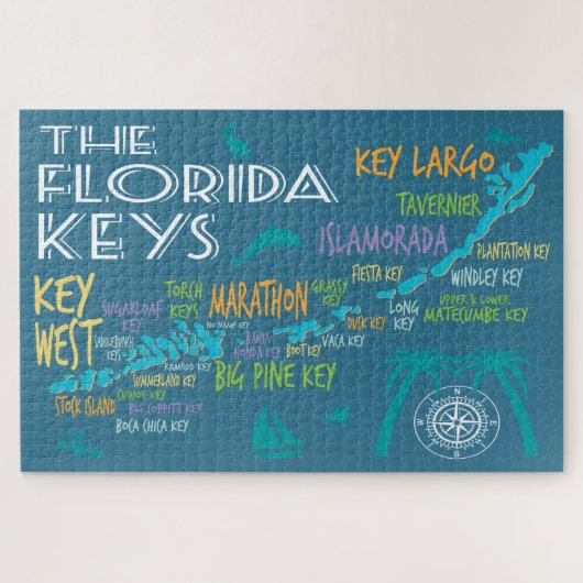 Florida Keys Colorful Map met eilandnamen Legpuzzel (Horizontaal)