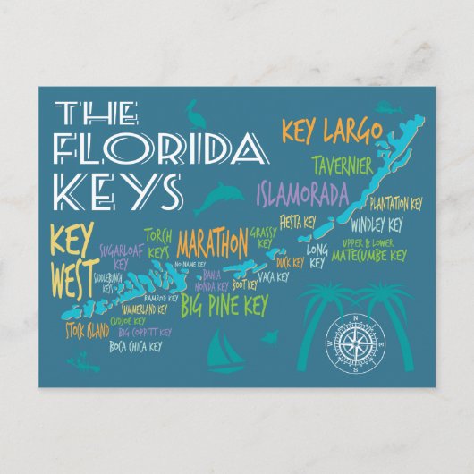 Florida Keys Map met kleurrijke eilandnamen Briefkaart (Voorkant)