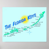 Florida Keys Map retro illustratie Poster (Voorkant)