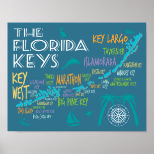Florida Keys typografische kaart met kleurrijke na Poster