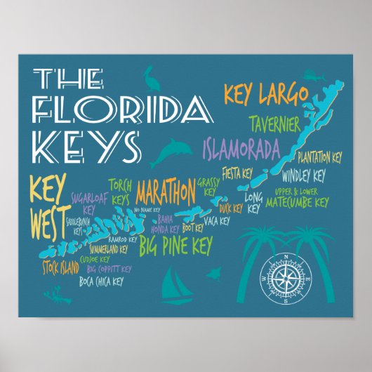 Florida Keys typografische kaart met kleurrijke na Poster (Voorkant)