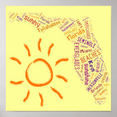Florida Text Collage Poster (Voorkant)