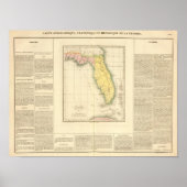 Florida US Poster (Voorkant)