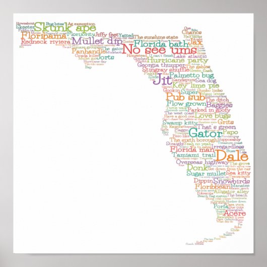 Florida USA Slang Word Art Map Poster (Voorkant)