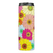 florvormig patroon thermosbeker (Achterkant)