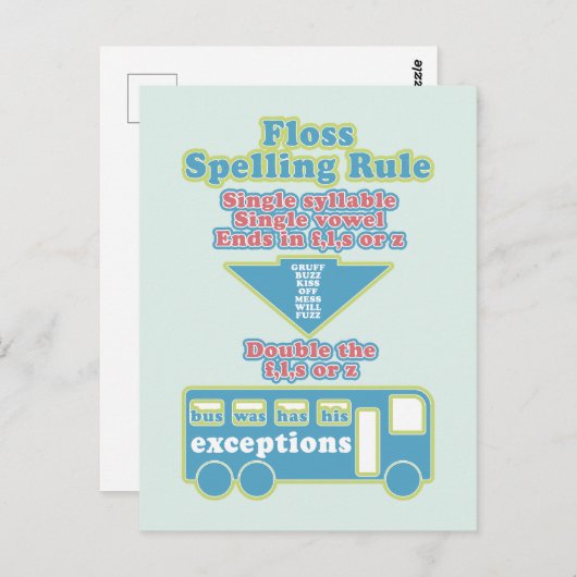 Floss Rule Phonics leren van de Engelse taal Briefkaart (Voorkant / Achterkant)