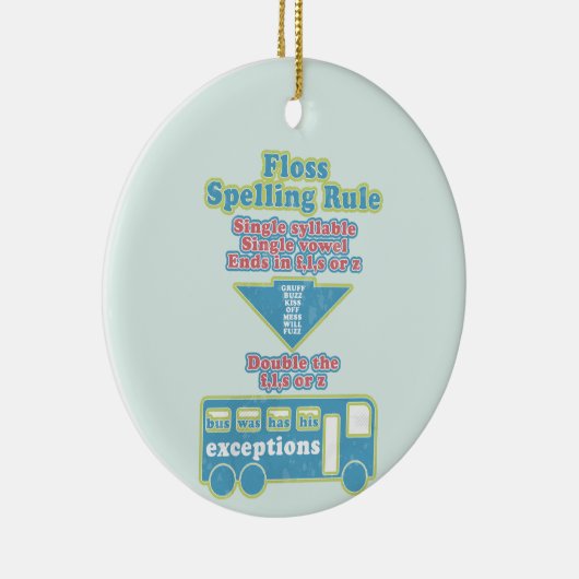 Floss Rule Phonics leren van de Engelse taal Keramisch Ornament (Rechts)