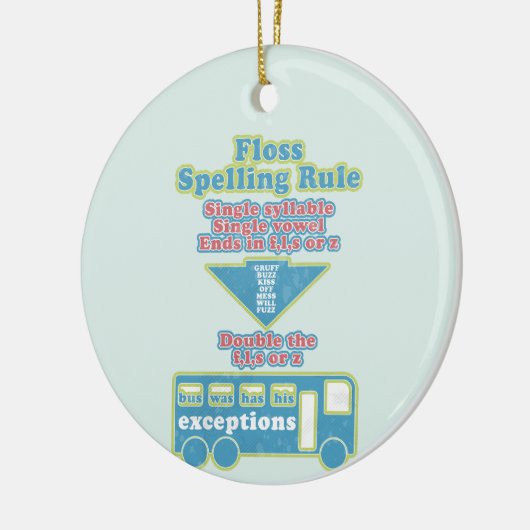 Floss Rule Phonics leren van de Engelse taal Keramisch Ornament (Links)