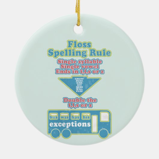 Floss Rule Phonics leren van de Engelse taal Keramisch Ornament (Achterkant)