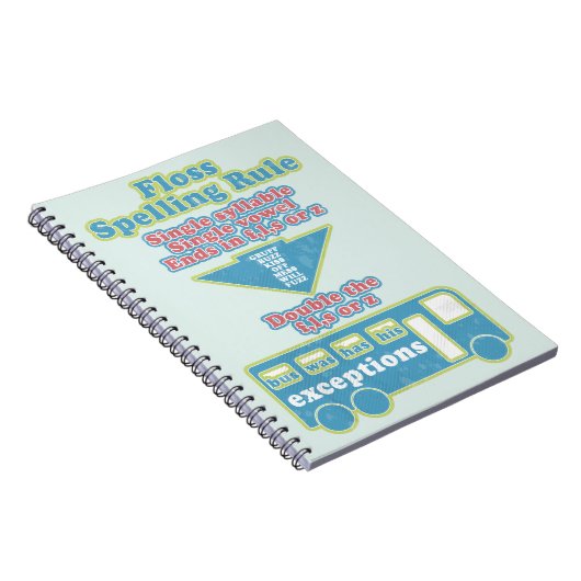 Floss Rule Phonics leren van de Engelse taal Notitieboek (Rechterzijde)