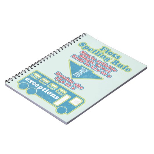 Floss Rule Phonics leren van de Engelse taal Notitieboek (Linkerzijde)