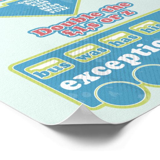 Floss Rule Phonics leren van de Engelse taal Poster (Hoek)