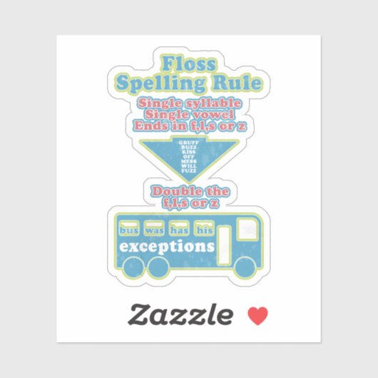 Floss Rule Phonics leren van de Engelse taal Sticker (Vel)