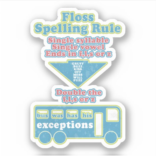 Floss Rule Phonics leren van de Engelse taal Sticker (Voorkant)