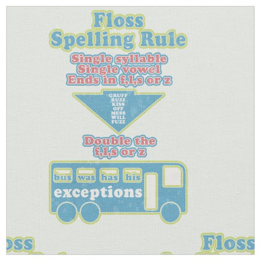 Floss Rule Phonics leren van de Engelse taal Stof (Close Up)