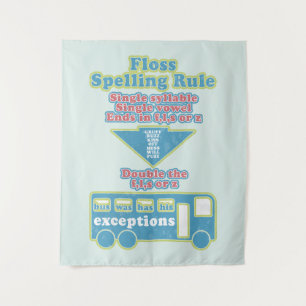 Floss Rule Phonics leren van de Engelse taal Wandkleed