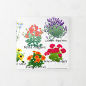 Flower Garden Tri-Fold Verjaardag Kaart (Cover)