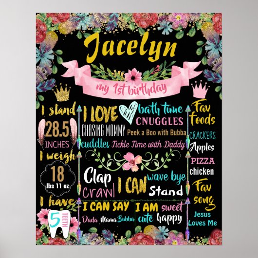 Flowers First Birthday Party Chalkboard-bord Poster (Voorkant)