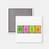 Floyd periodieke lijstnaam magnet (Voorkant / Achterkant)