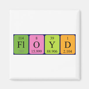 Floyd periodieke lijstnaam magnet