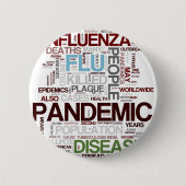 Flu Ronde Button 5,7 Cm (Voorkant)