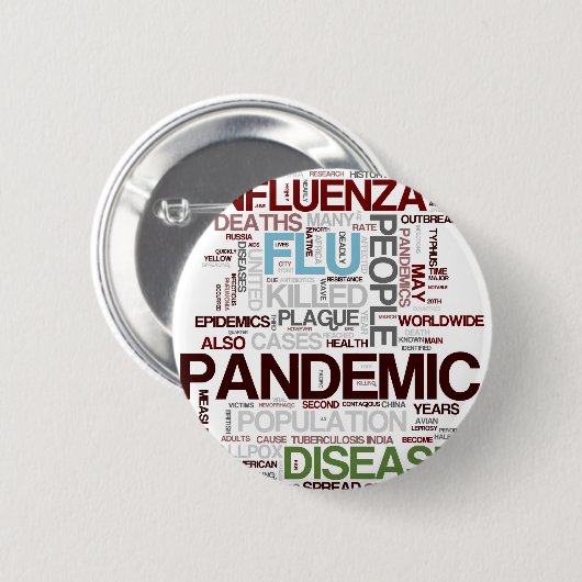 Flu Ronde Button 5,7 Cm (Voorkant /achterkant)
