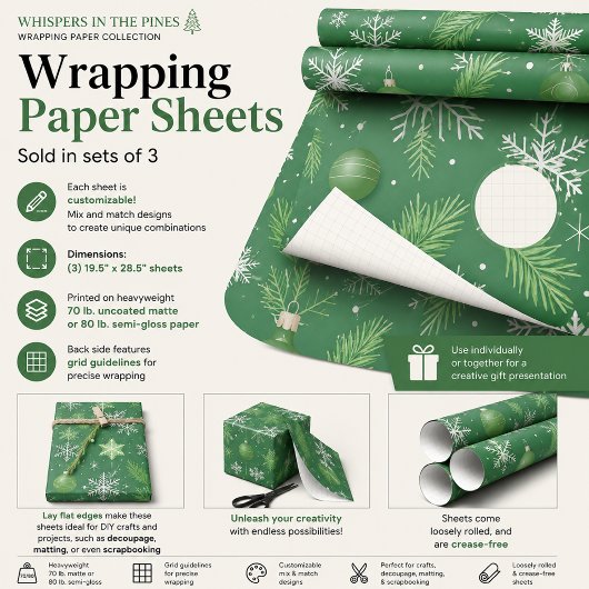 Fluisteringen in de Dennen Inpakpapier Vel