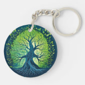 Fluisteringen van de wind: de essentie van de boom sleutelhanger (Achterkant)