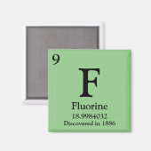 Fluor Periodiek Tafel Magneet (Voorkant / Achterkant)