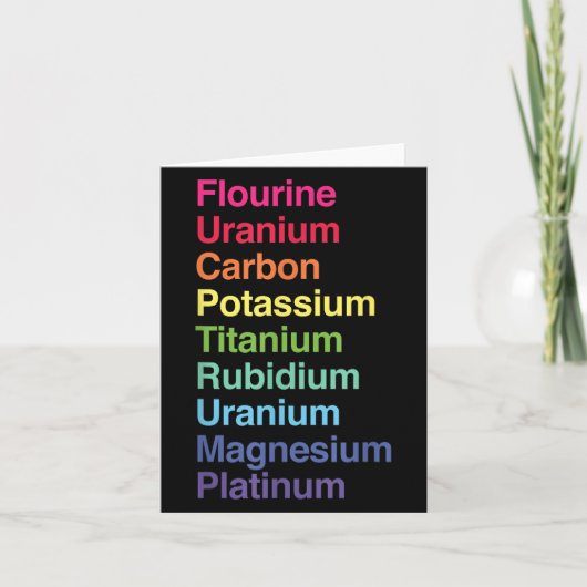 Fluor Uranium Koolstof Potium Titanium Rubidium U Kaart (Voorkant)