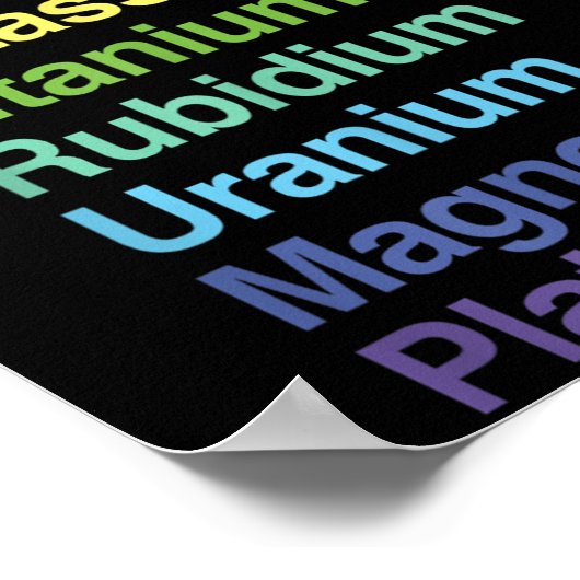 Fluor Uranium Koolstof Potium Titanium Rubidium U Poster (Hoek)