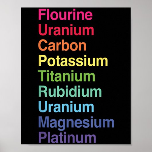 Fluor Uranium Koolstof Potium Titanium Rubidium U Poster (Voorkant)
