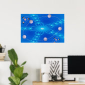 Fluorescerende wapendimensie poster (Thuiskantoor)