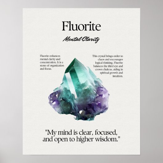 Fluoriet Gem Crystal Betekenis Kaart Poster (Voorkant)