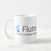 Fluter: Daar is een widget voor. Koffiemok (Links)