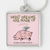 Flying Pig Cut Diagram-What Dreams are of Sleutelhanger (Voorkant)