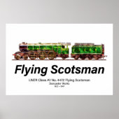 Flying Scotsman Stoomtrein Engelse Locomotief Poster (Voorkant)