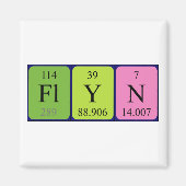 Flyn periodieke tabelnaam magneet (Voorkant)