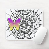 FMS-MUISMAT MUISMAT (Met muis)