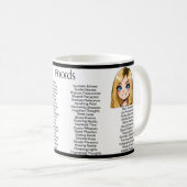 Fnords Koffiemok (Voorkant rechts)