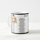 Fnords Koffiemok (Voorkant links)