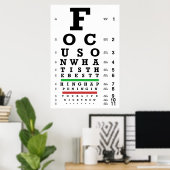 Focus komt overeen met ooggrafiek poster (Thuiskantoor)
