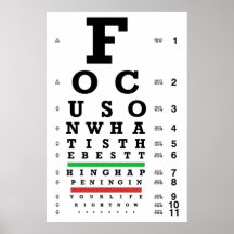 Focus komt overeen met ooggrafiek